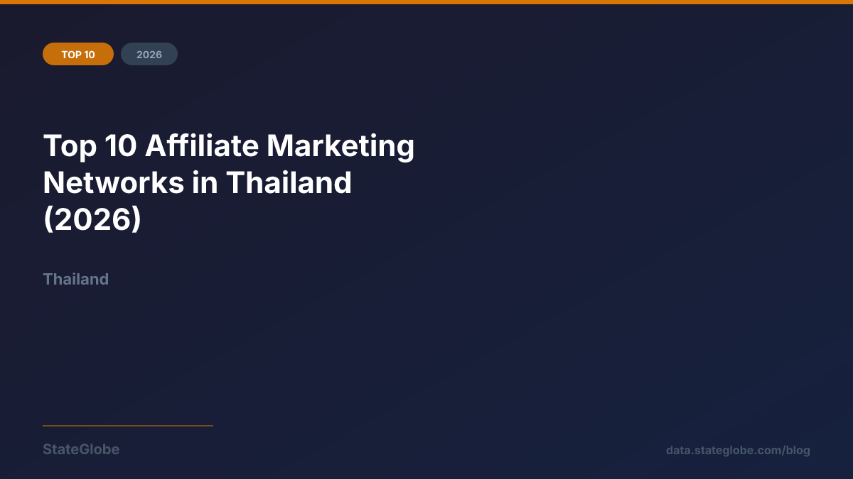 Top 10 Affiliate Marketing Networks in Thailand (2026)