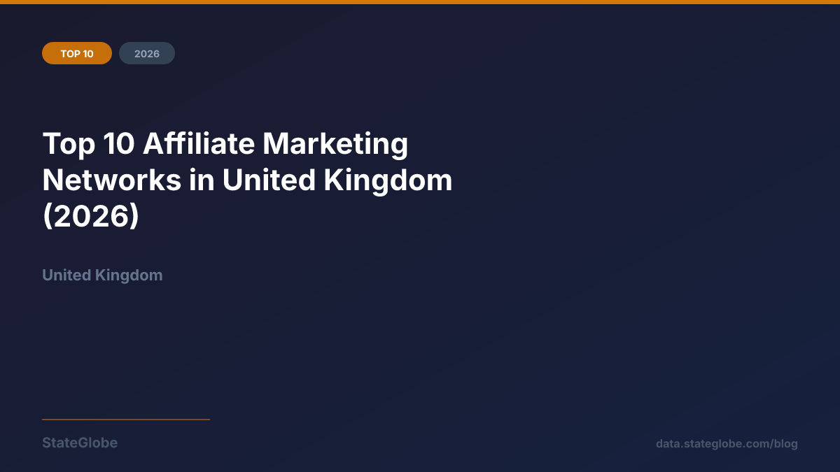 Top 10 Affiliate Marketing Networks in United Kingdom (2026)
