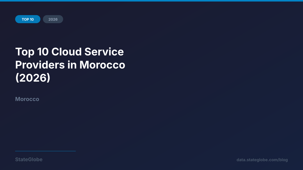 Top 10 Cloud Service Providers in Morocco (2026)