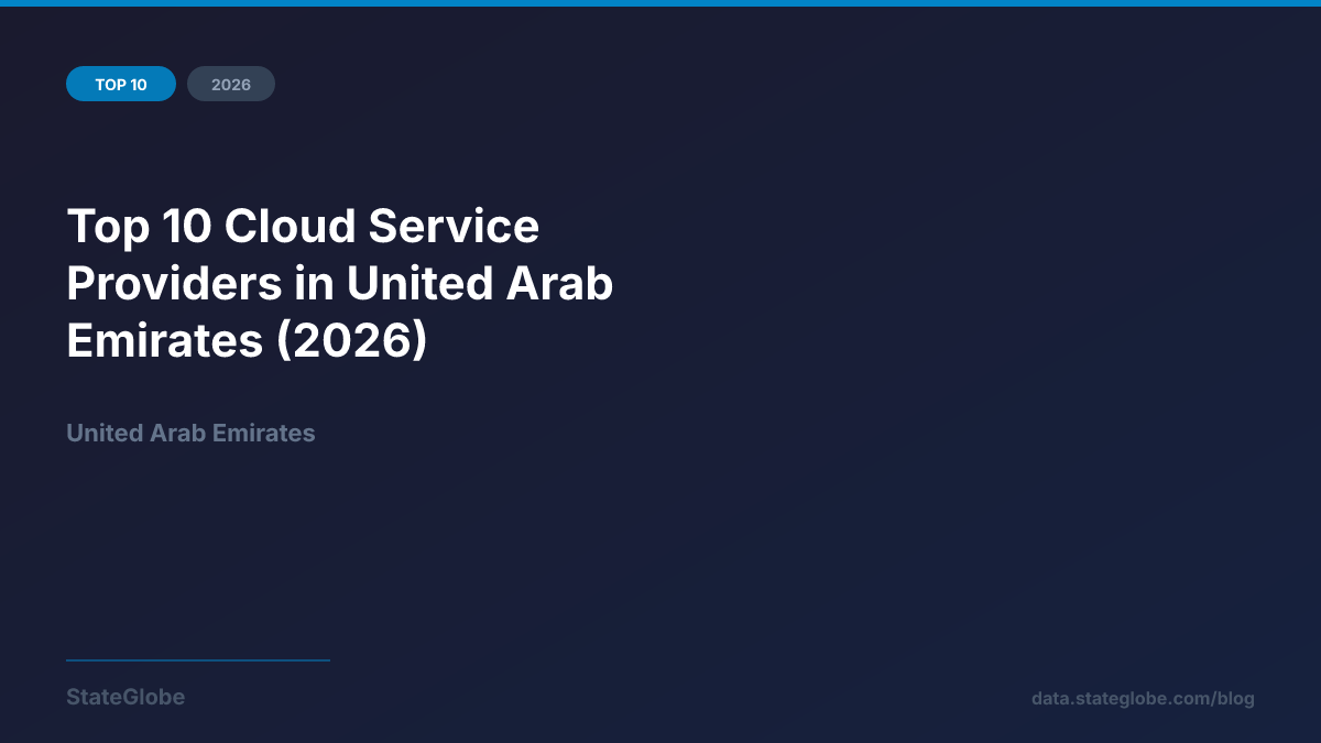 Top 10 Cloud Service Providers in United Arab Emirates (2026)