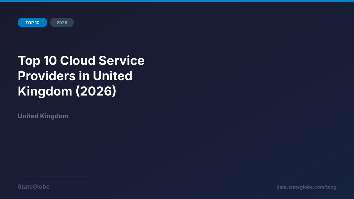 Top 10 Cloud Service Providers in United Kingdom (2026)