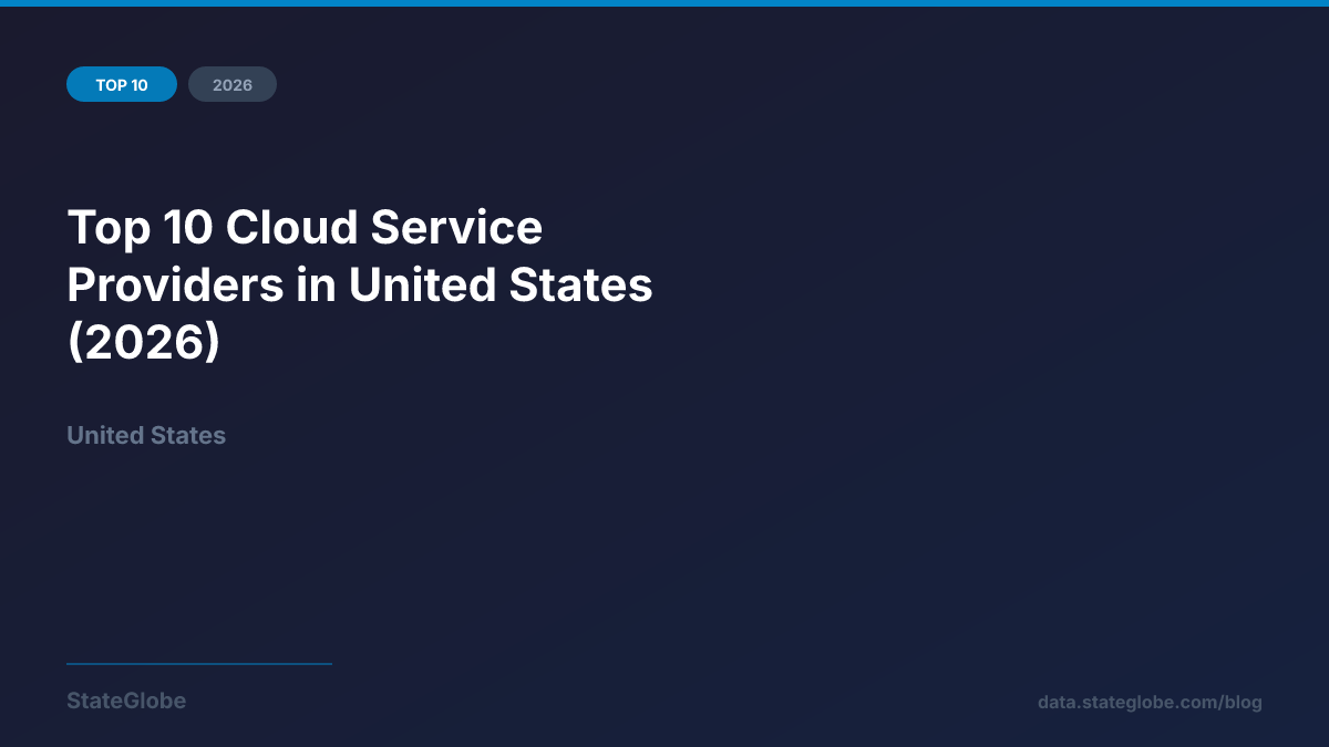 Top 10 Cloud Service Providers in United States (2026)