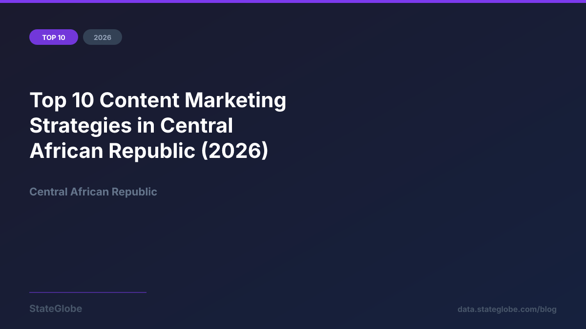 Top 10 Content Marketing Strategies in Central African Republic (2026)