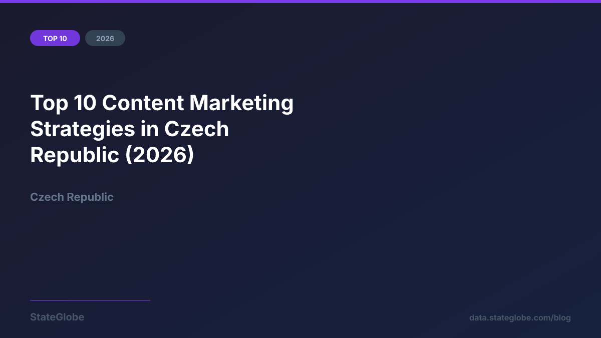 Top 10 Content Marketing Strategies in Czech Republic (2026)