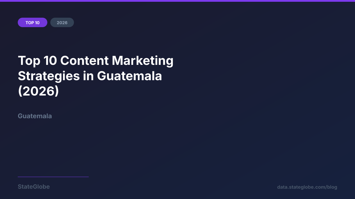 Top 10 Content Marketing Strategies in Guatemala (2026)