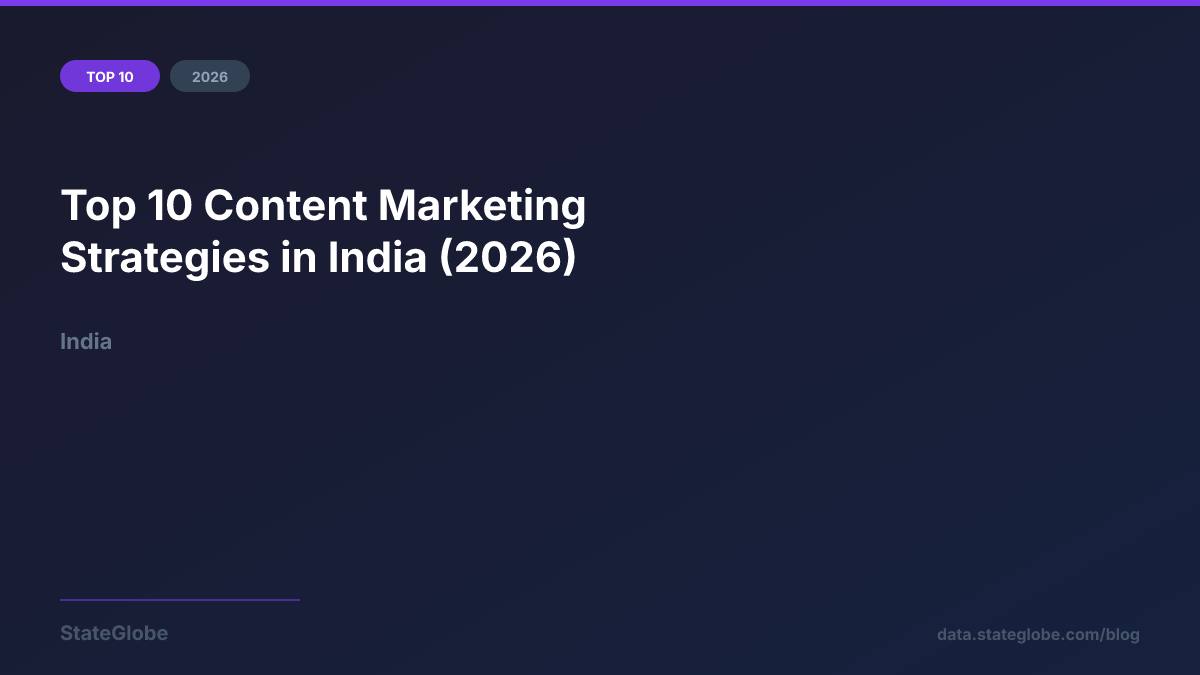 Top 10 Content Marketing Strategies in India (2026)