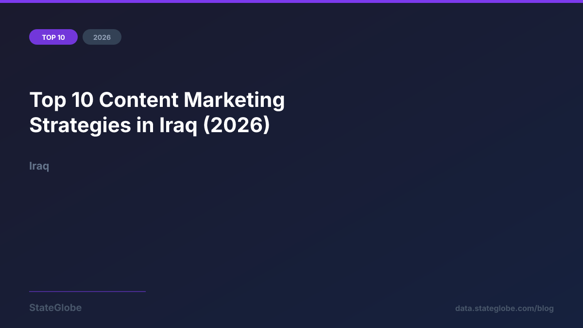 Top 10 Content Marketing Strategies in Iraq (2026)