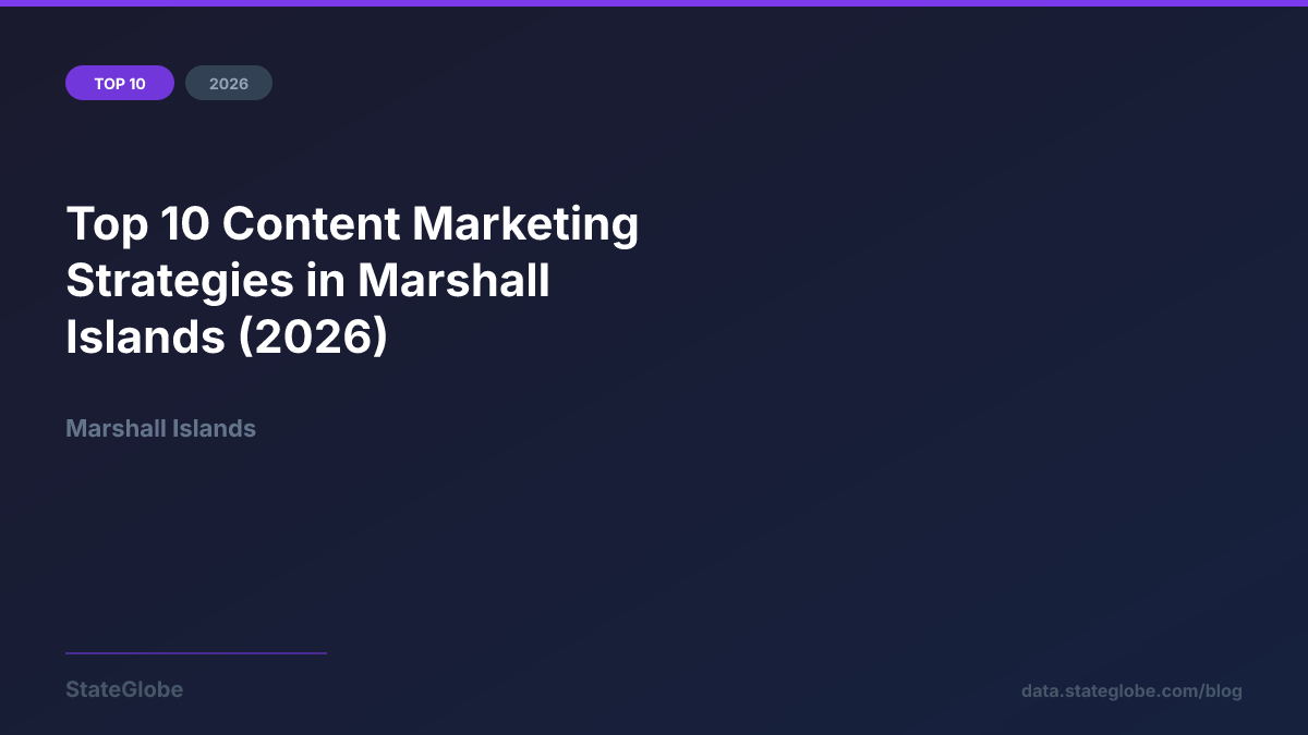 Top 10 Content Marketing Strategies in Marshall Islands (2026)