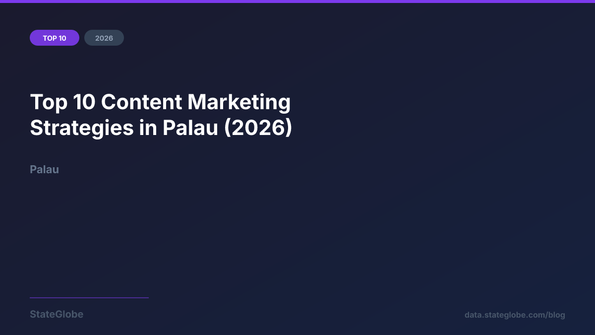 Top 10 Content Marketing Strategies in Palau (2026)