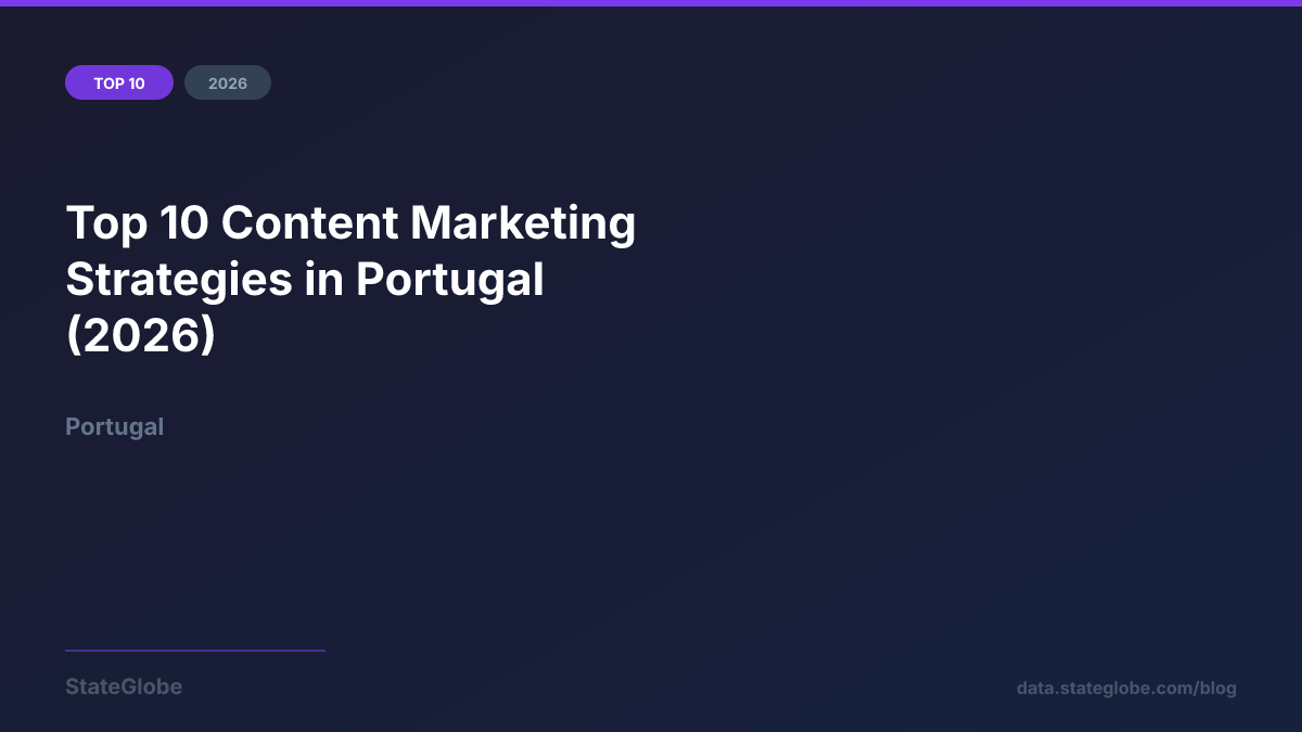 Top 10 Content Marketing Strategies in Portugal (2026)