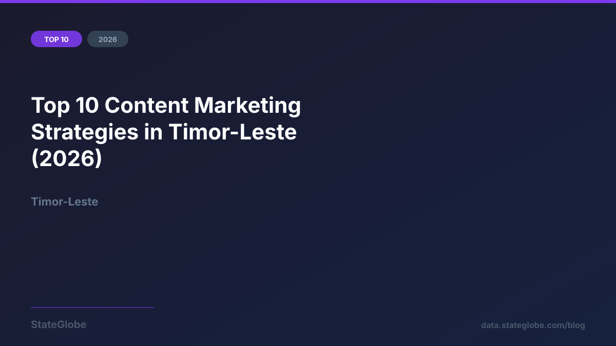 Top 10 Content Marketing Strategies in Timor-Leste (2026)