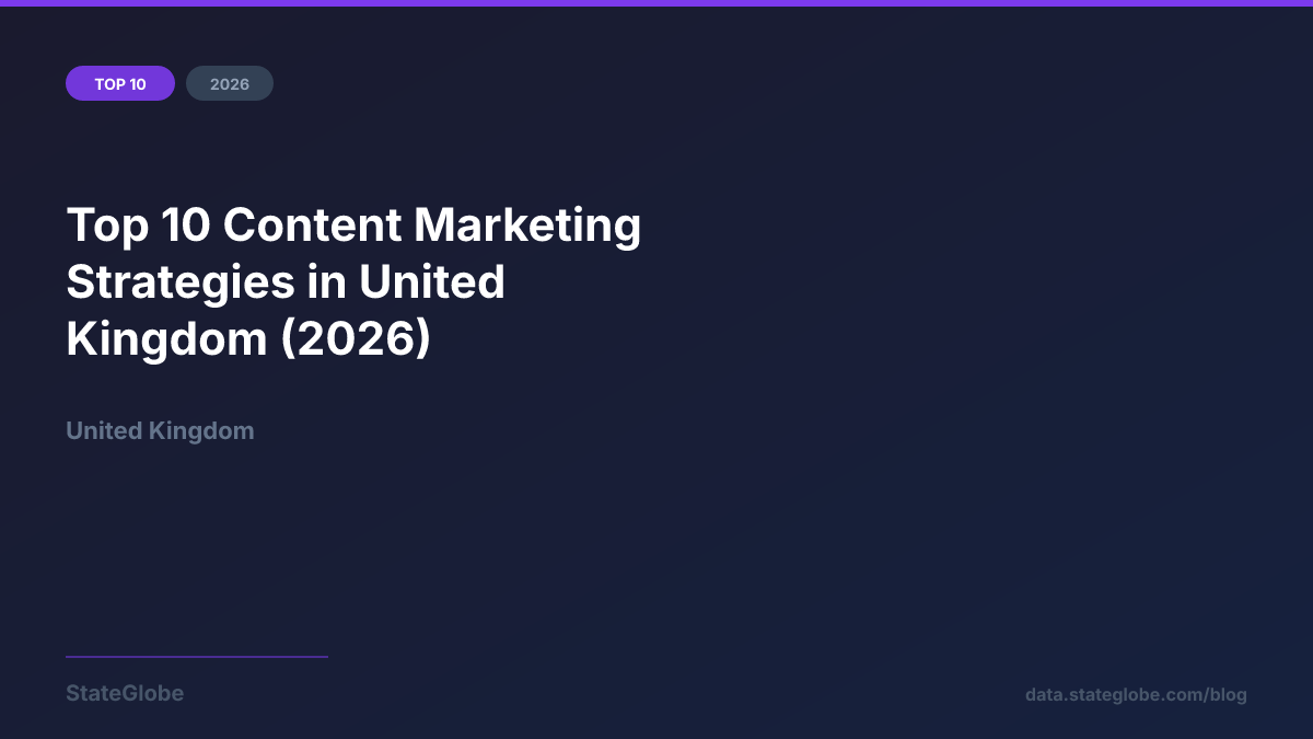 Top 10 Content Marketing Strategies in United Kingdom (2026)