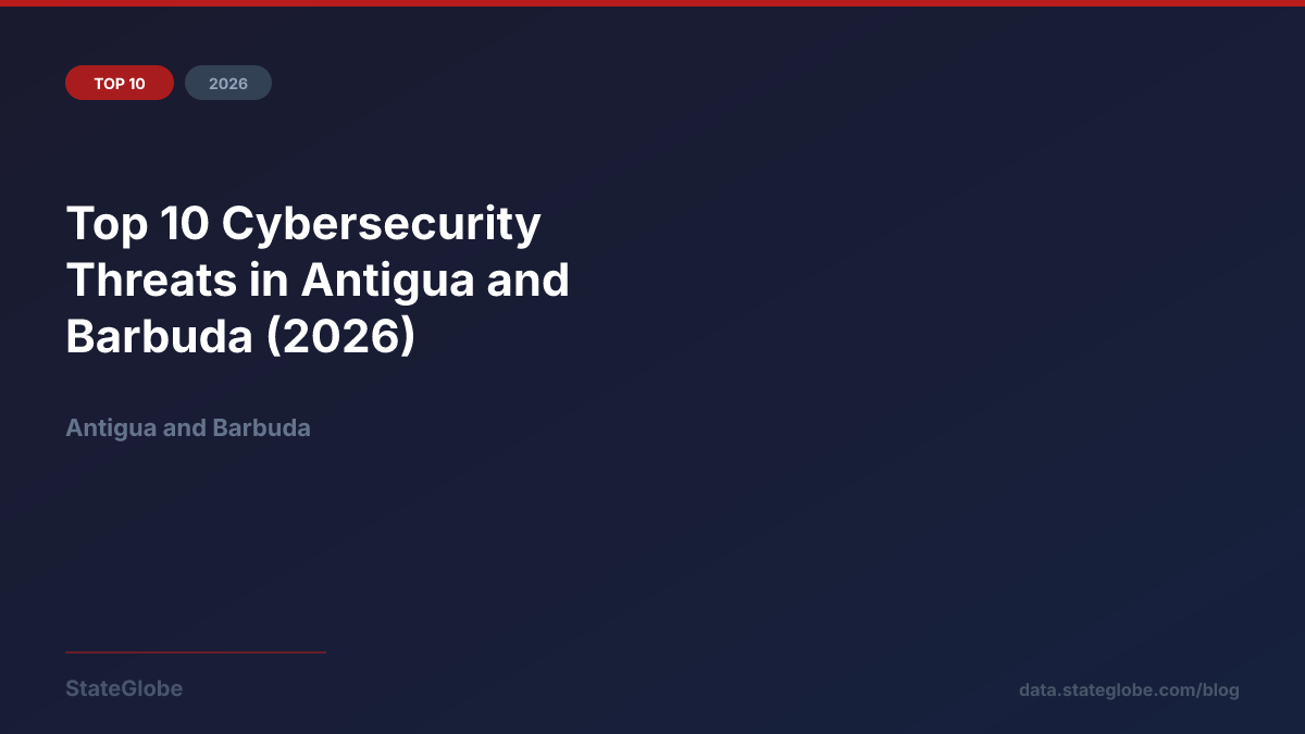 Top 10 Cybersecurity Threats in Antigua and Barbuda (2026)