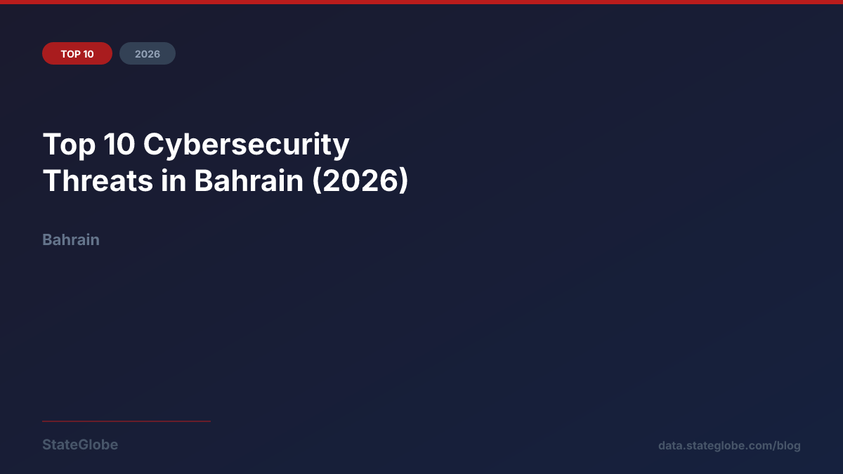 Top 10 Cybersecurity Threats in Bahrain (2026)