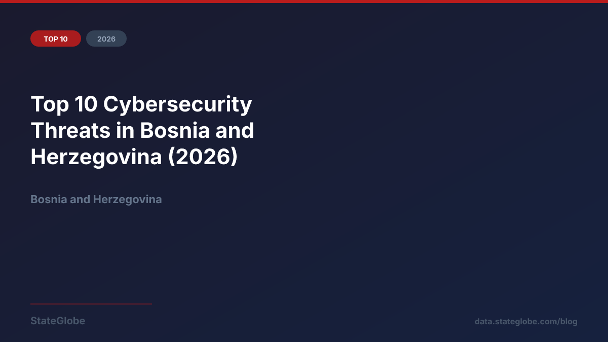 Top 10 Cybersecurity Threats in Bosnia and Herzegovina (2026)