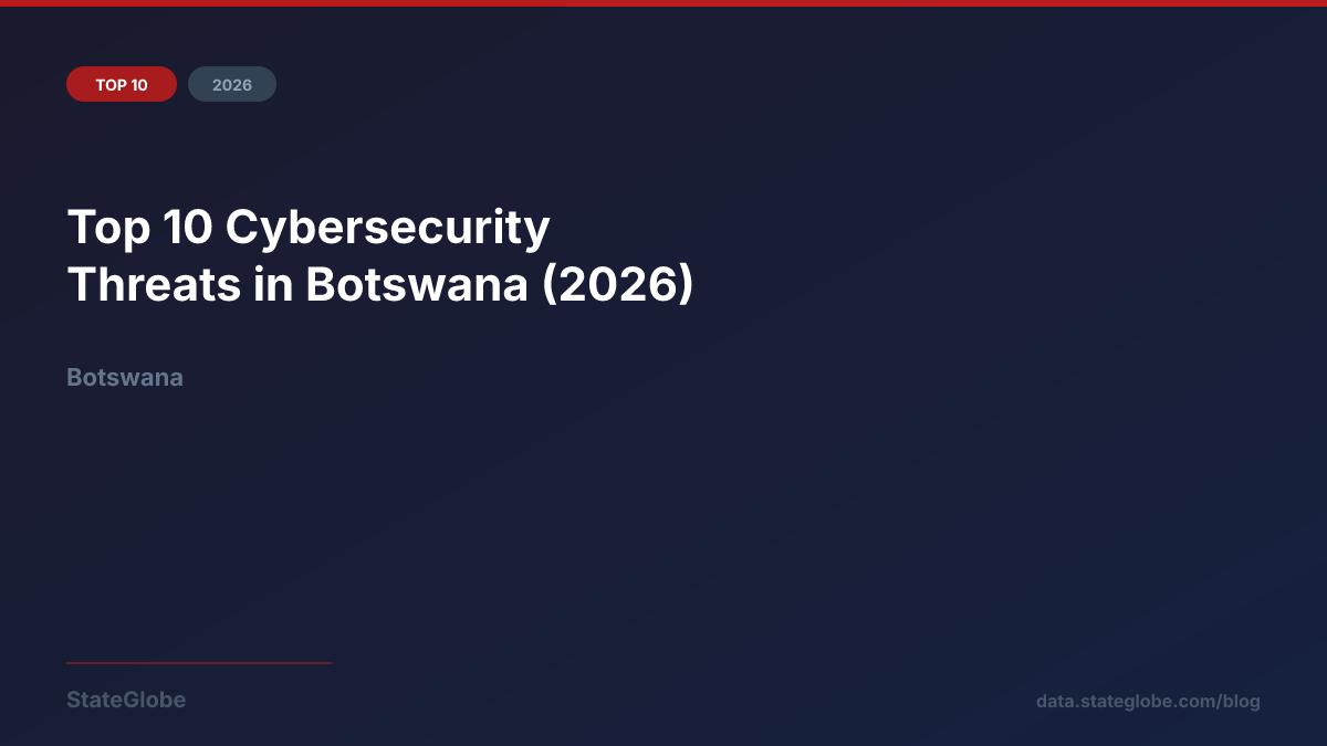 Top 10 Cybersecurity Threats in Botswana (2026)