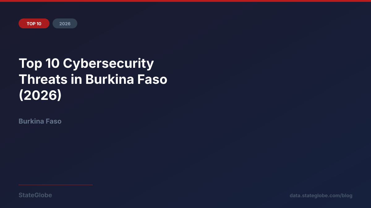 Top 10 Cybersecurity Threats in Burkina Faso (2026)