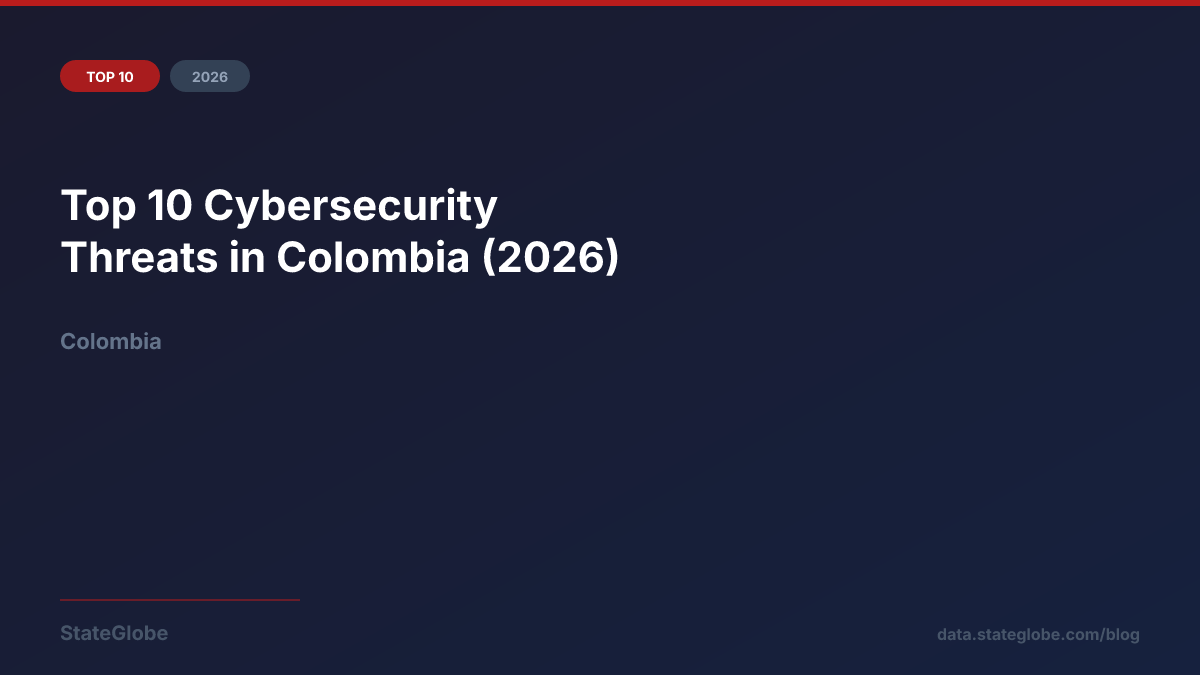 Top 10 Cybersecurity Threats in Colombia (2026)