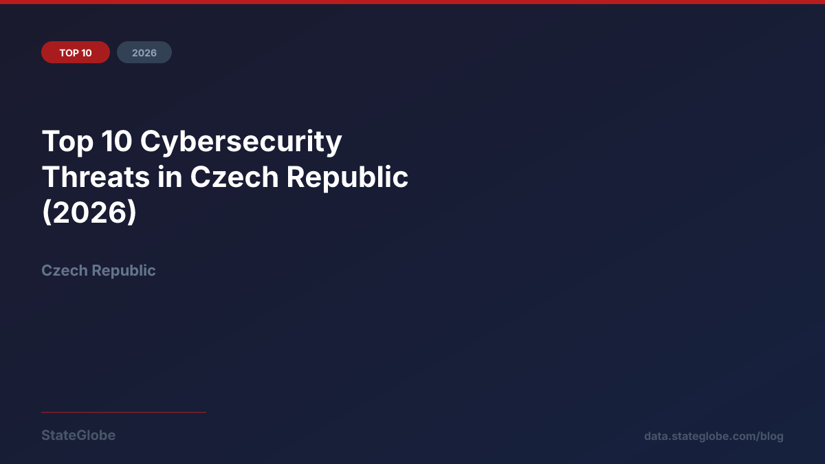 Top 10 Cybersecurity Threats in Czech Republic (2026)