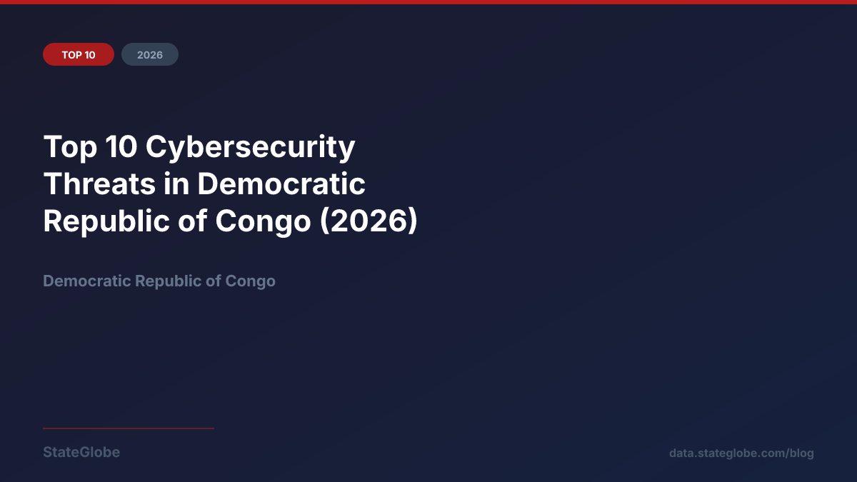 Top 10 Cybersecurity Threats in Democratic Republic of Congo (2026)