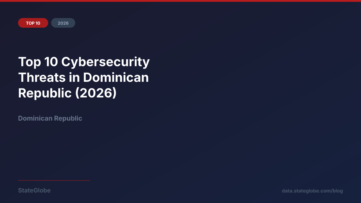 Top 10 Cybersecurity Threats in Dominican Republic (2026)