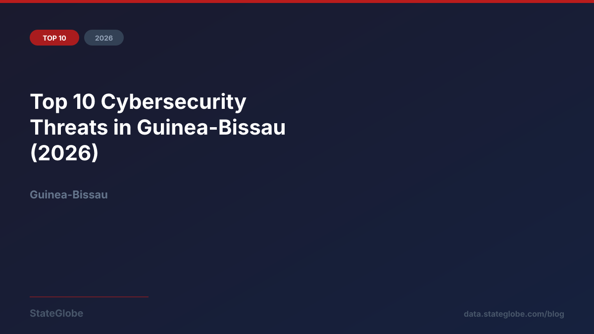 Top 10 Cybersecurity Threats in Guinea-Bissau (2026)