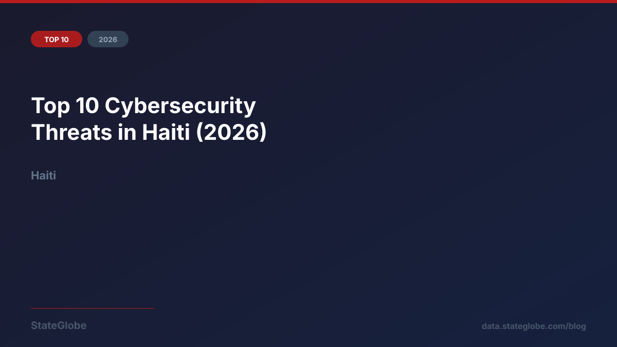Top 10 Cybersecurity Threats in Haiti (2026)