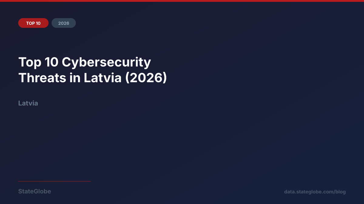 Top 10 Cybersecurity Threats in Latvia (2026)