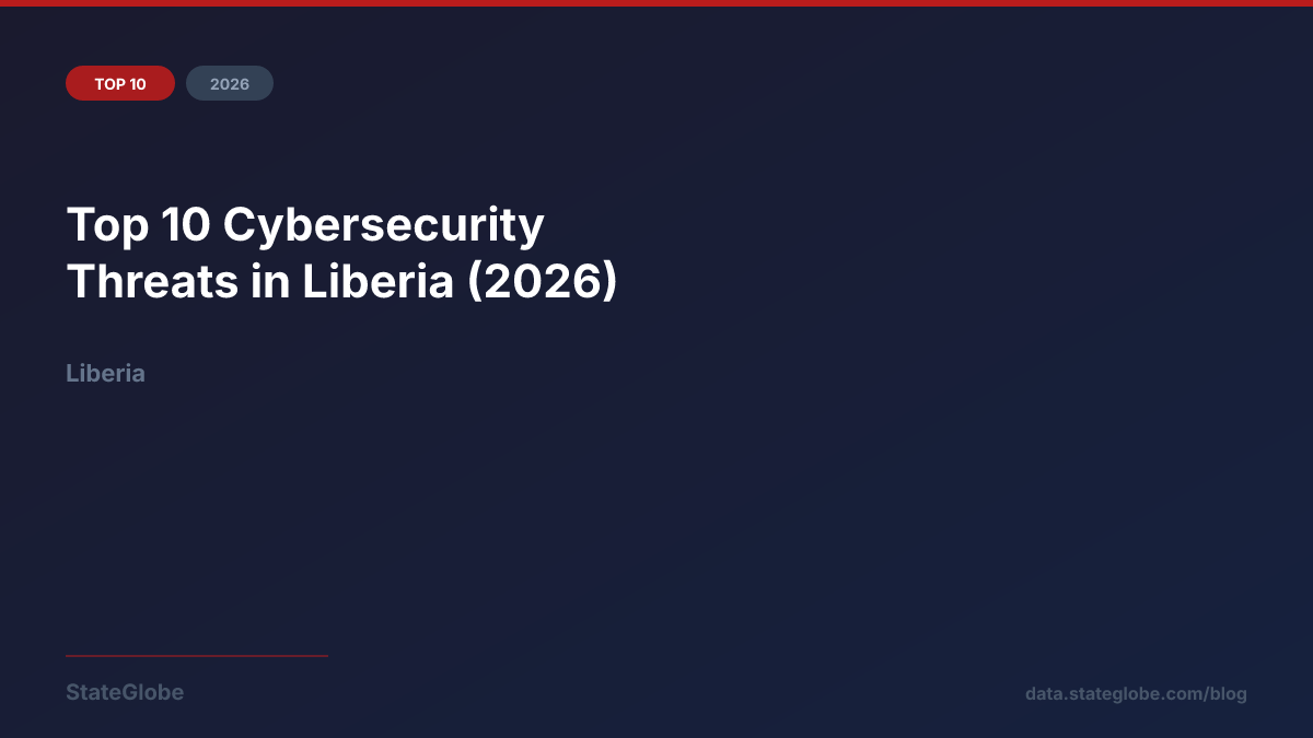 Top 10 Cybersecurity Threats in Liberia (2026)