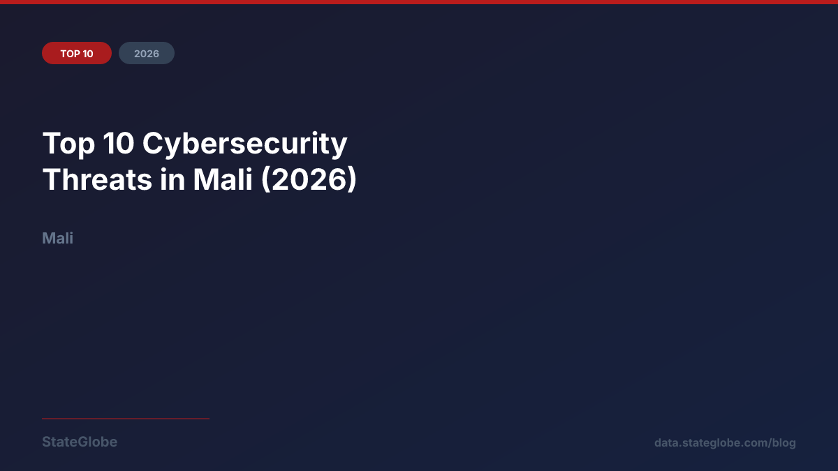 Top 10 Cybersecurity Threats in Mali (2026)