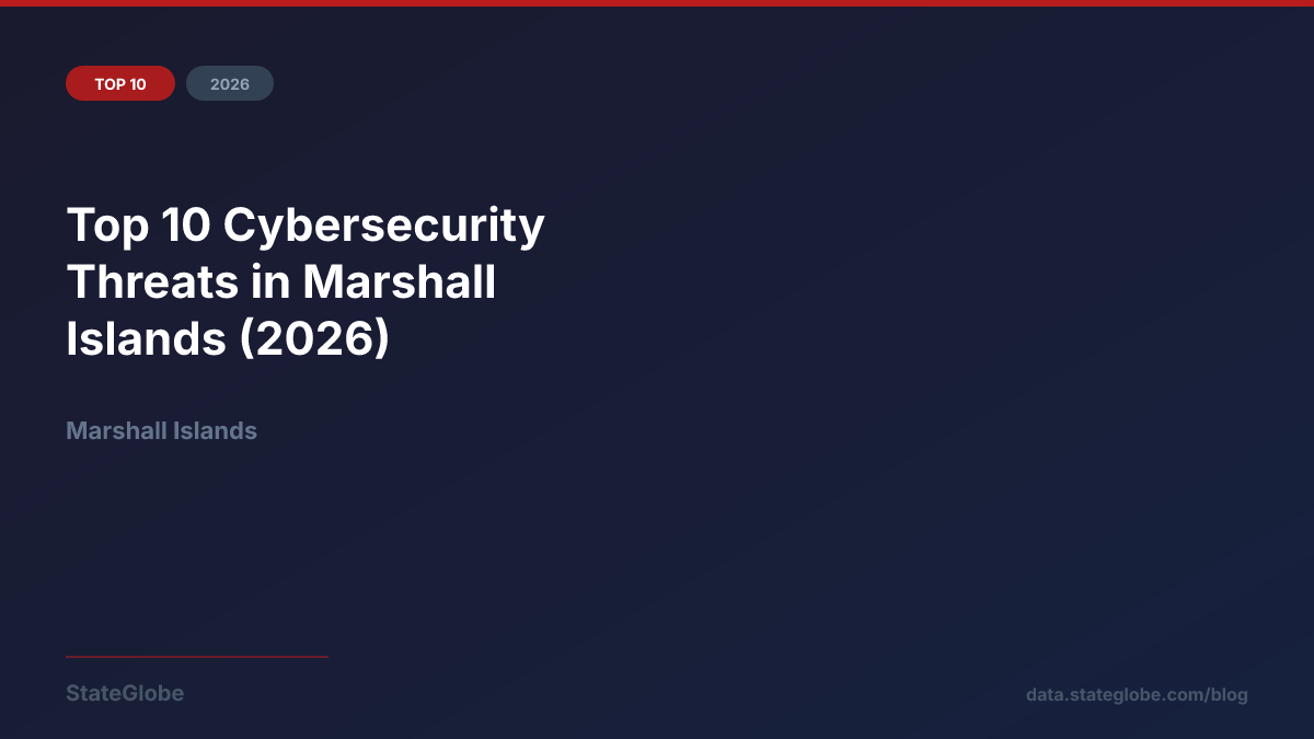 Top 10 Cybersecurity Threats in Marshall Islands (2026)