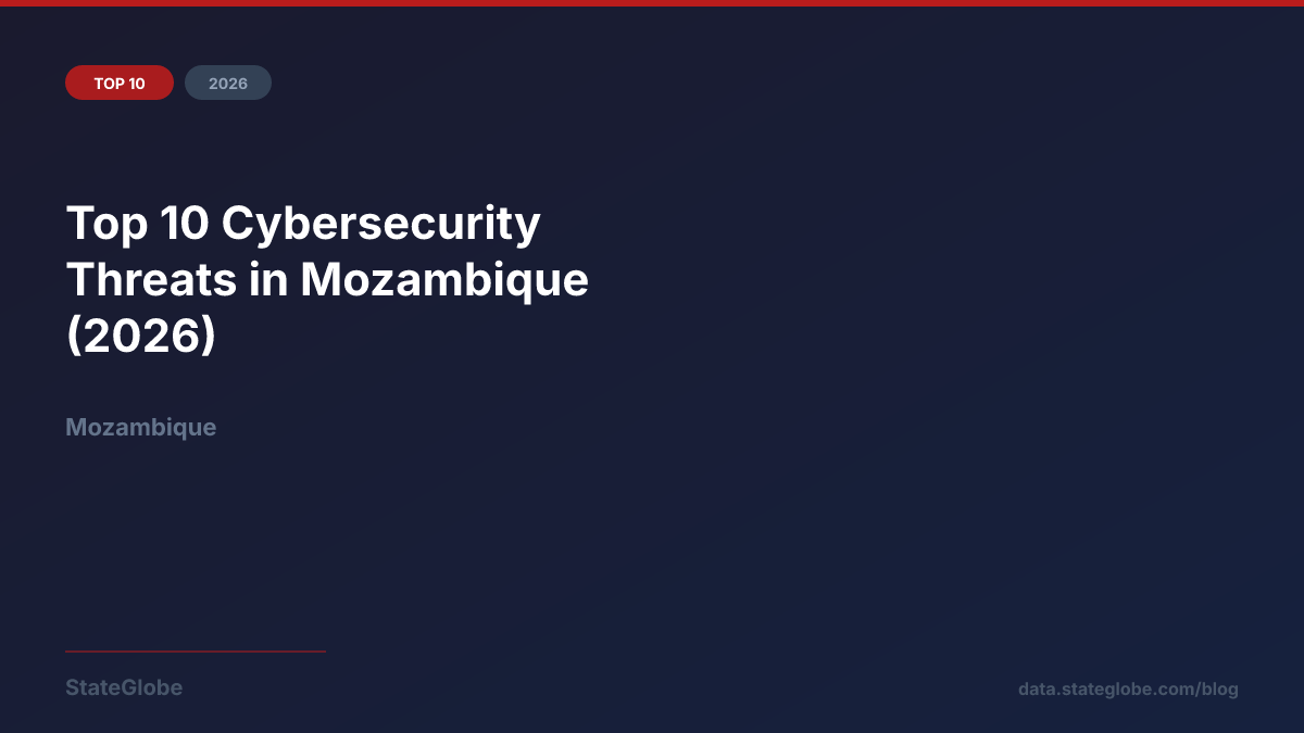 Top 10 Cybersecurity Threats in Mozambique (2026)