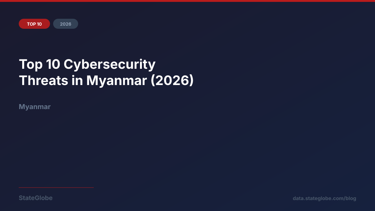 Top 10 Cybersecurity Threats in Myanmar (2026)