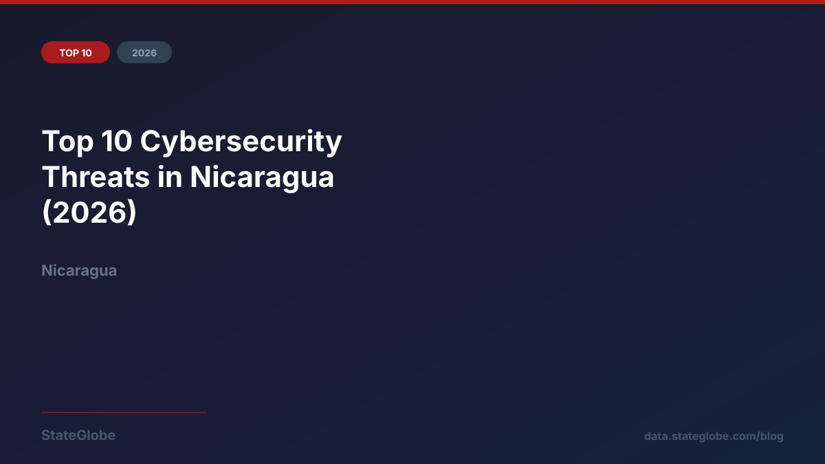 Top 10 Cybersecurity Threats in Nicaragua (2026)
