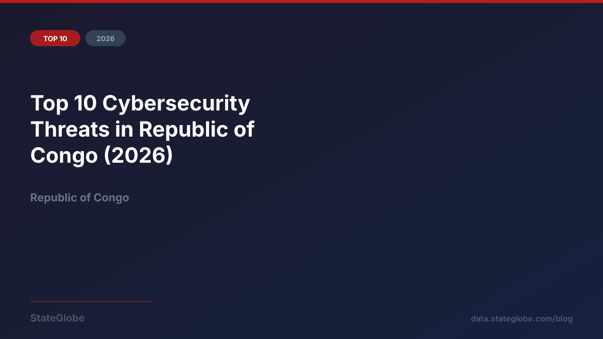 Top 10 Cybersecurity Threats in Republic of Congo (2026)