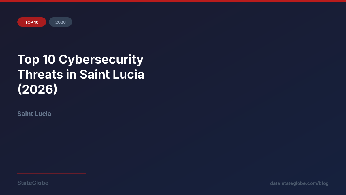Top 10 Cybersecurity Threats in Saint Lucia (2026)