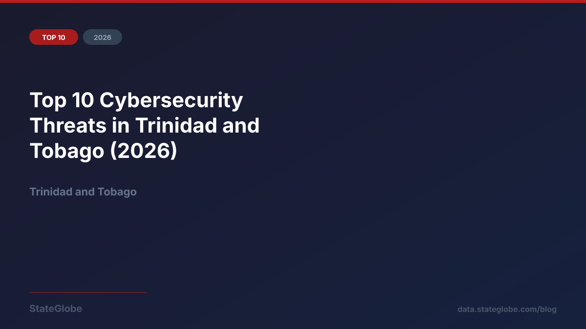 Top 10 Cybersecurity Threats in Trinidad and Tobago (2026)