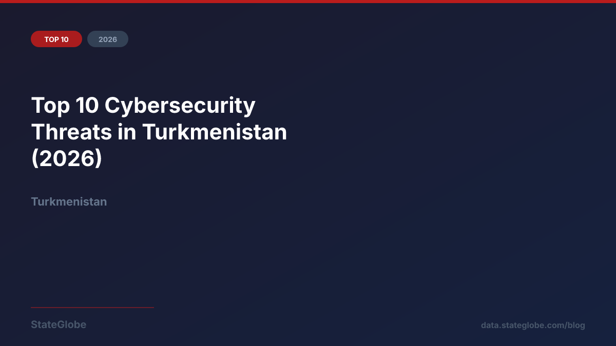 Top 10 Cybersecurity Threats in Turkmenistan (2026)