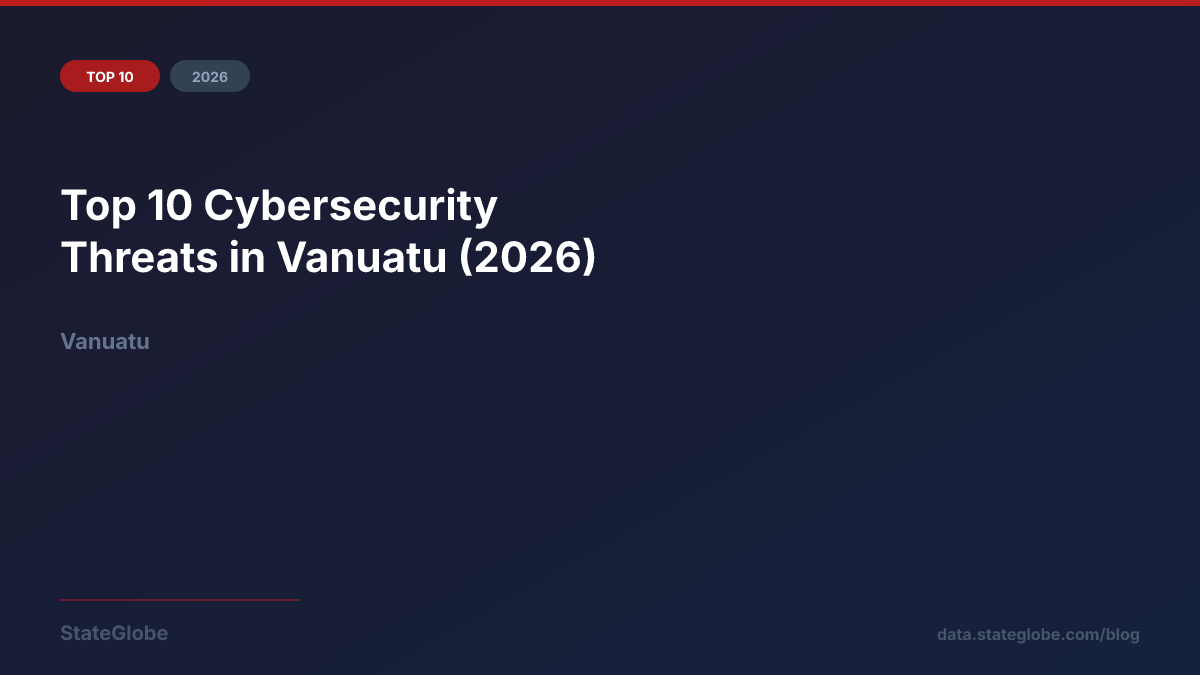 Top 10 Cybersecurity Threats in Vanuatu (2026)