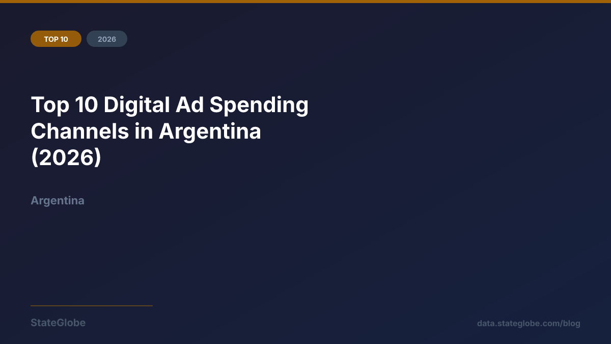 Top 10 Digital Ad Spending Channels in Argentina (2026)