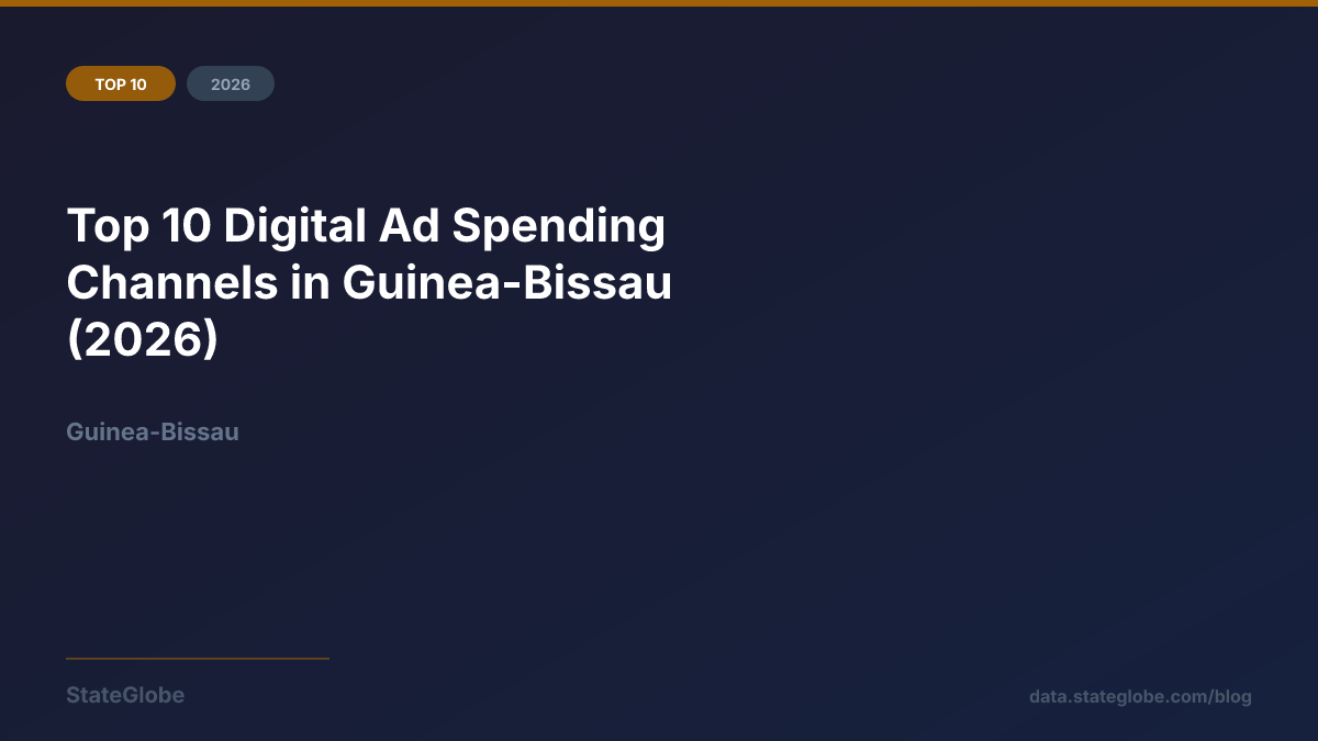 Top 10 Digital Ad Spending Channels in Guinea-Bissau (2026)