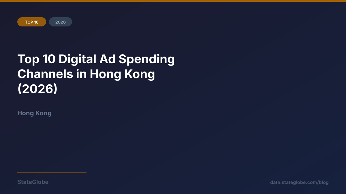 Top 10 Digital Ad Spending Channels in Hong Kong (2026)