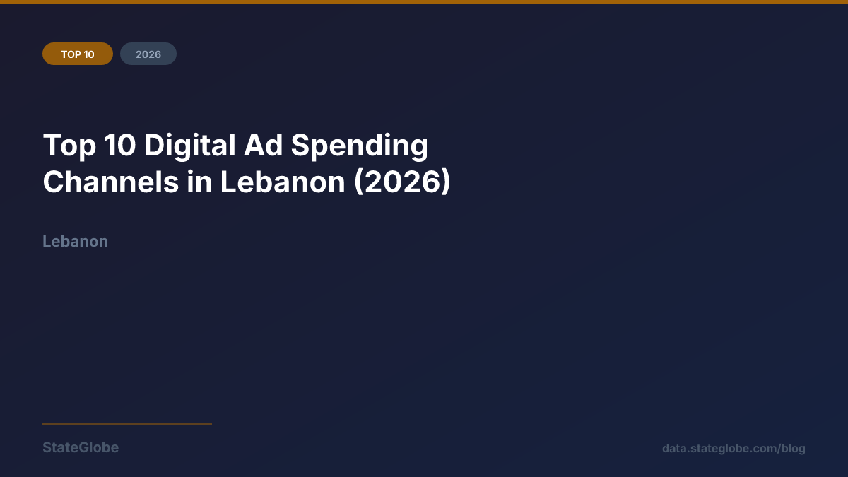 Top 10 Digital Ad Spending Channels in Lebanon (2026)