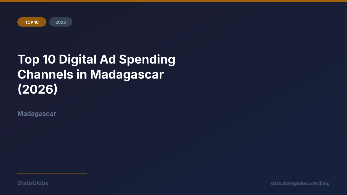 Top 10 Digital Ad Spending Channels in Madagascar (2026)