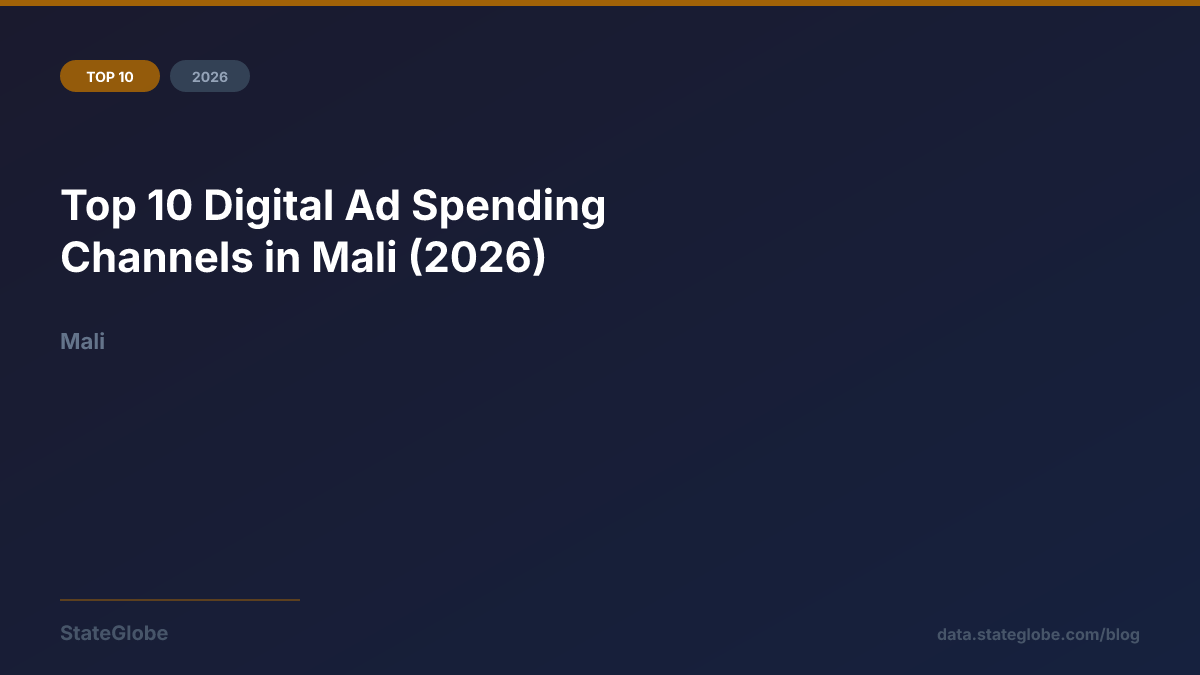 Top 10 Digital Ad Spending Channels in Mali (2026)
