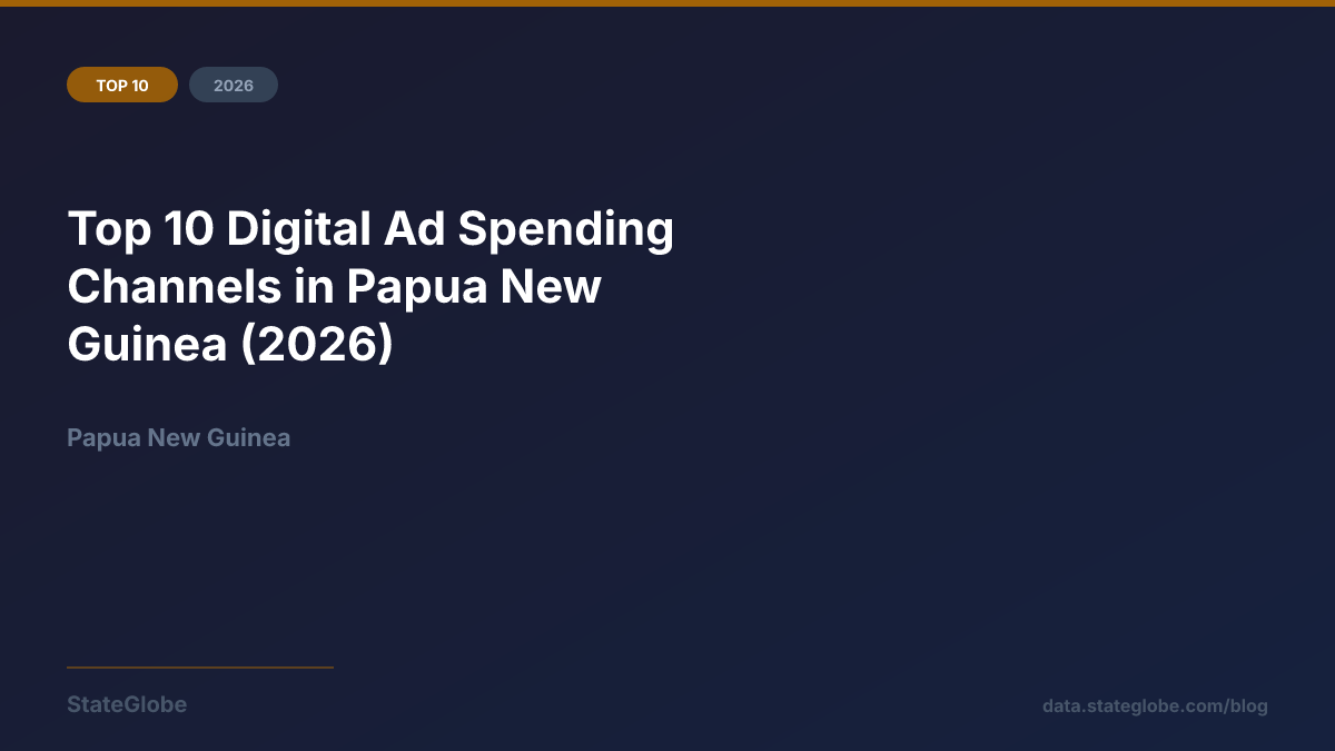 Top 10 Digital Ad Spending Channels in Papua New Guinea (2026)