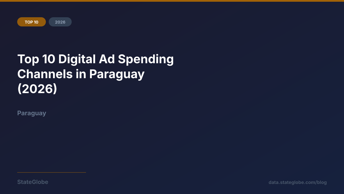 Top 10 Digital Ad Spending Channels in Paraguay (2026)