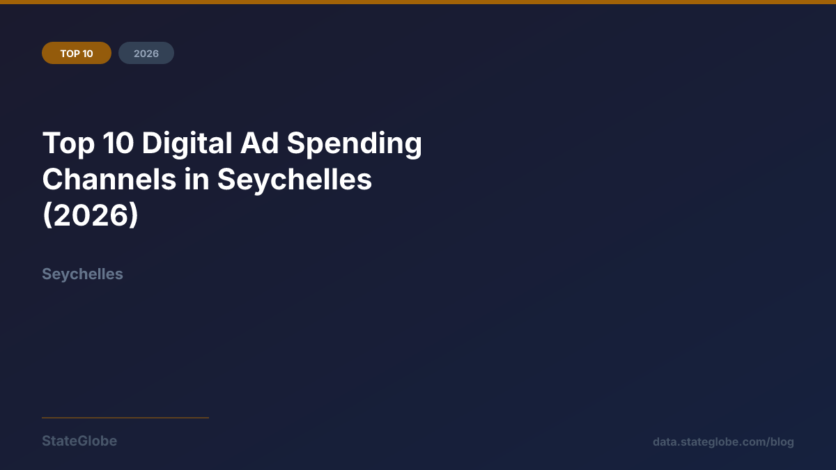 Top 10 Digital Ad Spending Channels in Seychelles (2026)