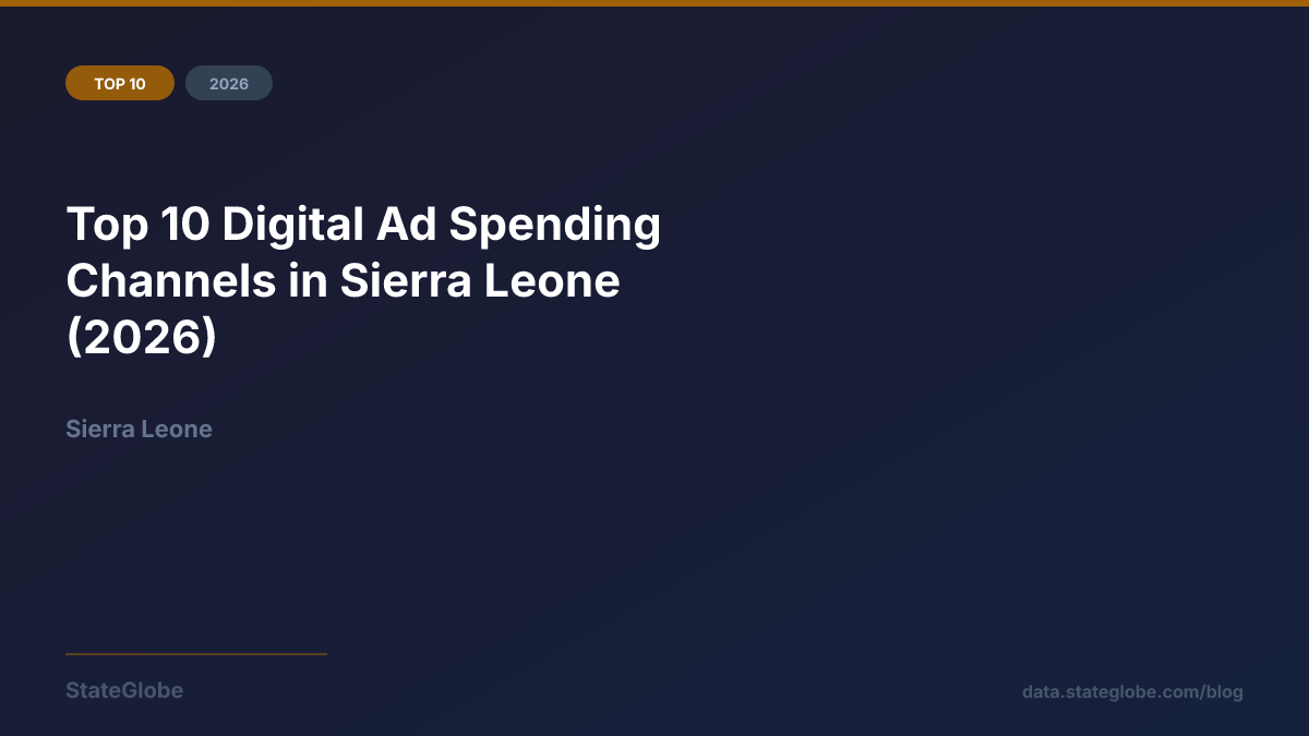Top 10 Digital Ad Spending Channels in Sierra Leone (2026)