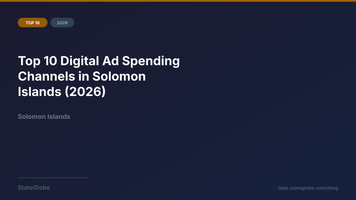 Top 10 Digital Ad Spending Channels in Solomon Islands (2026)